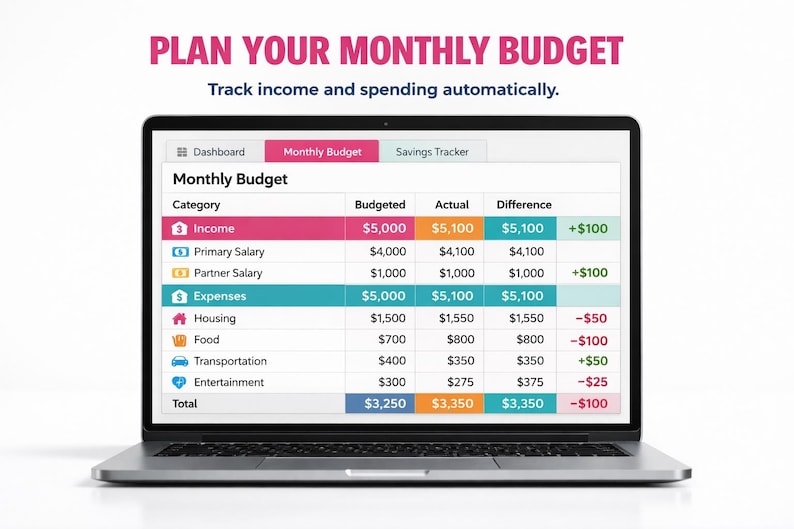 Budget spreadsheet template for couples managing shared finances