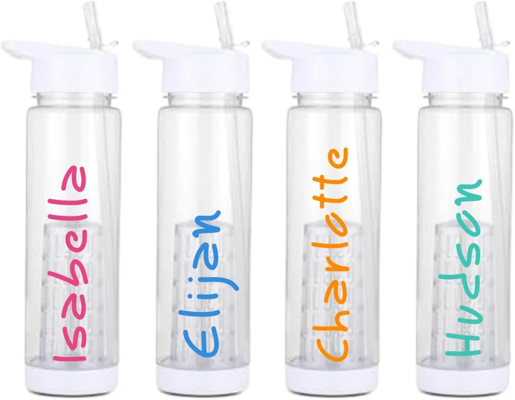 personalized clear water bottle - 24oz